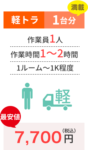 軽トラ1台分 作業員1人作業時間1~2時間 1ルーム~1K程度 最安値 7,700円(税込)