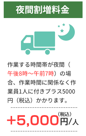 夜間割増料金 作業する時間帯が夜間(午後8時~午前7時)の場合、作業時間に関係なく作業員1人に付きプラス5000円(税込)かかります。+5000円/人(税込)