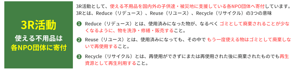 3R活動 使える不用品は各NPO団体に寄付 3R活動として、使える不用品を国内外の子供達・被災地に支援している各NPO団体へ寄付しています。