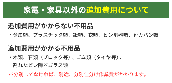 家電・家具以外の追加費用について